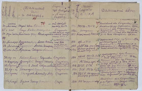 Виноградов Геннадий Иванович Документ 1