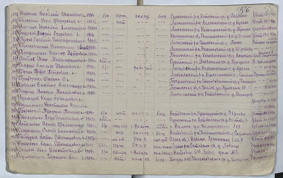 Алепкин Николай Александрович Документ 1