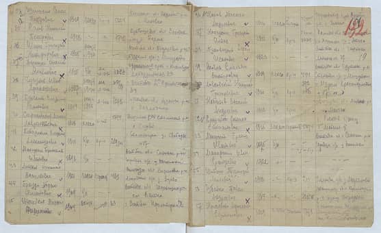 Браудо Абрам Семенович Документ 1