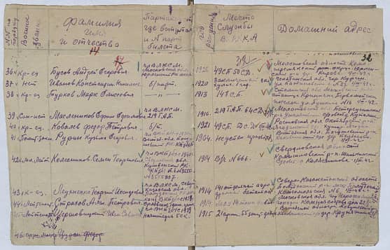 Бусов Андрей Егорович Документ 1