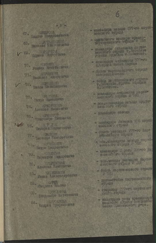 Короленко Павел Михайлович Документ 1