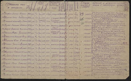 Зубенко  Григорий  Федорович  Документ 1