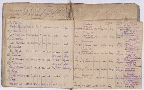 Мороз Михаил Васильевич Документ 1