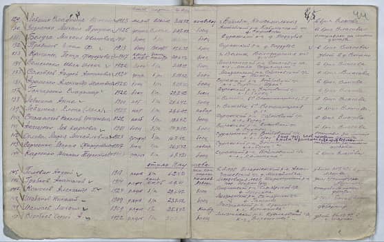 Анащенко Лев Карпович Документ 1