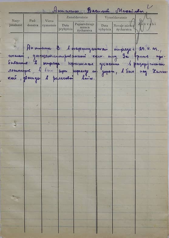 Антипин Василий Михайлович Документ 1