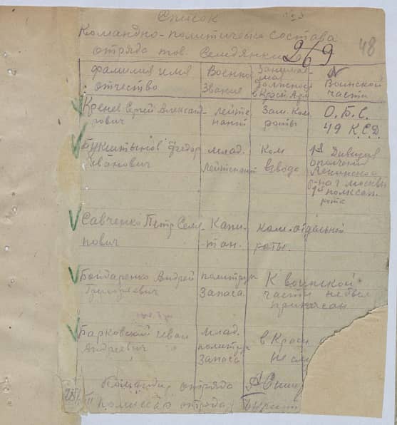 Барковский  Иван  Андреевич Документ 1