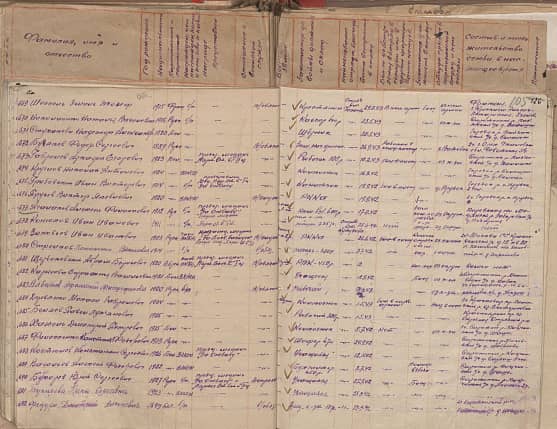 Беляев Павел Лукьянович Документ 1