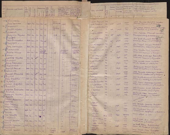 Ежов Иван Иванович Документ 1