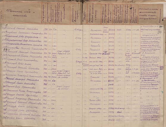 Бабалов Николай Васильевич Документ 1