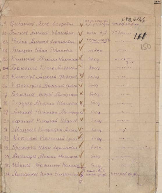 Зубков Димитрий Васильевич Документ 1