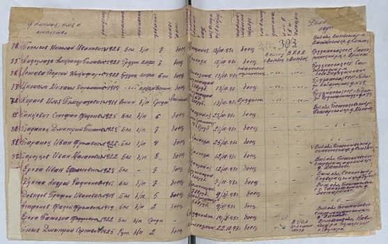 Барсуков Ивяан Малахович Документ 1