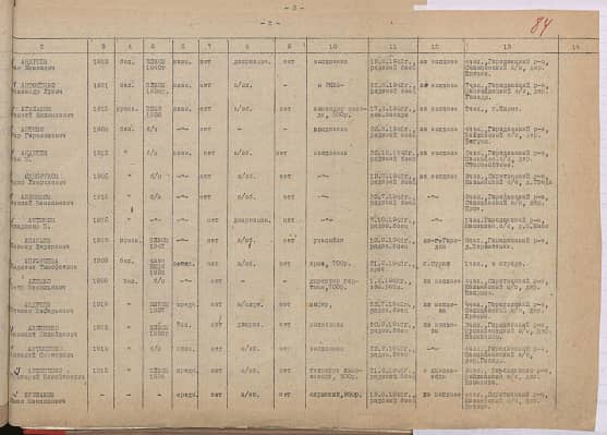 Андреев Яков М. Документ 1