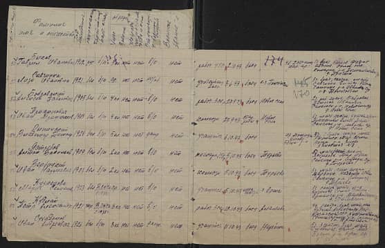 Быков  Гавриил Иванович  Документ 1