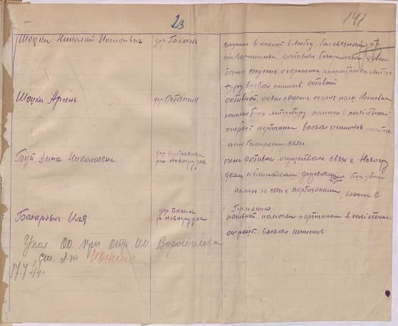 Бахарэвич  Илья  Документ 1